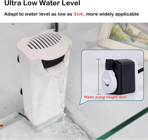 Aquarium Filter Fish Tank Filter for Turtle Tanks, Reptiles, Amphibians, Frog, Cichlids, Newt or Fish Tank Waterfall Flow Water Clean Pump (White ...