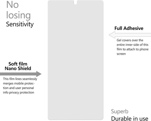 Galaxy S22 Ultra Privacy Screen Protector Soft Film 2 Pack and Tempered Glass Camera Lens Protector 1 Pack, Case Friendly, 2 Way Anti Spy for Sams...