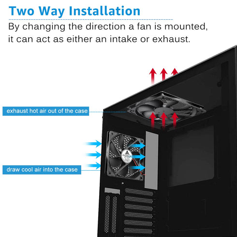 GDSTIME Dual Ball Bearings 120mm x 120mm x 25mm 5 inch 12v Brushless DC Cooling Exhaust Fan, For Desktop...