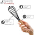 10" Silicone Whisk with Wood Handle - Black Whisk Head, Perfect for Pancake Batter, Eggs, Cake Mix, Blending, Gravy and Sauces...