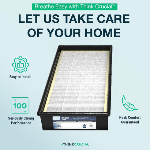 Crucial Air Replacement Air Filter with IDF Filter - Compatible with Honeywell HFD-120-Q Odor Neutralizing Air Purifier Filters, Filter Model - (2...
