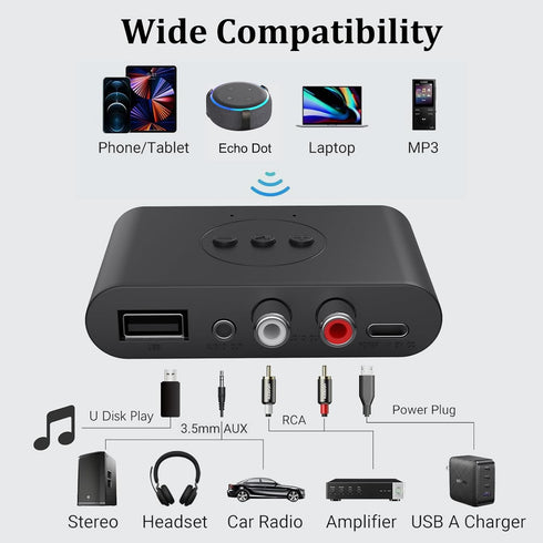 NFC Enabled Bluetooth Audio Receiver, Bluetooth 5.2 Wireless Audio Adapter for Home Stereo/Car Stereo/AV Receiver/Headphone/Speaker, Handsfree Cal...