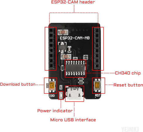 ESP32 CAM Development Board ESP32-CAM 8MP OV2640 Camera Module, WiFi Bluetooth Module ESP32-CAM-MB Micro USB to Serial Port CH340G with TF Card Sl...