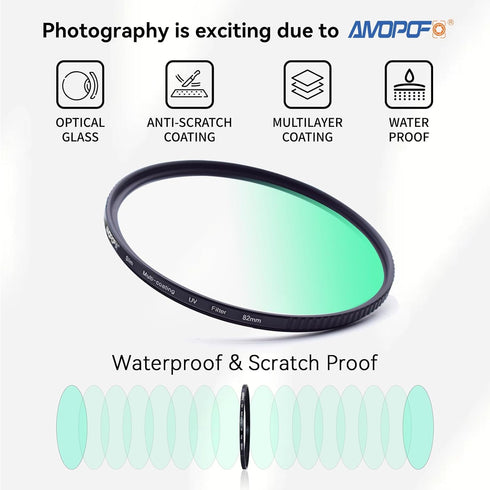 82mm MC UV Camera Filter, 16 Multi-Layer Coated HD/Waterproof/Scratch Resistant UV Filter with,Ultra-Slim UV Filter for 82mm Camera Lens (82mm UV ...