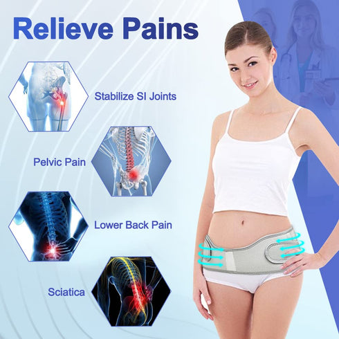 Zelen Sacroiliac Hip Belt for Women Men Si Joint Belt Lower Back Support Brace for Hip Pain Pelvic Support Belt Sciatica Pain Relief Brace Trochan...