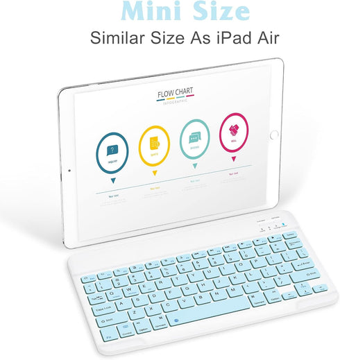 Ultra-Slim Bluetooth Rechargeable Keyboard for Amazon Fire HD 8 (2020)/HD 8 Plus/HD 8 (2022)/HD 8 Plus (2022) and All Bluetooth Enabled iPads, iPh...