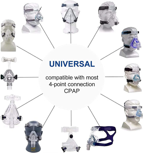 Headgear Strap Replacement for ResMed AirFit Full Face Universal Fit, Adjustable Home Ventilator Mask Headband for Adults(Headgear Only)...
