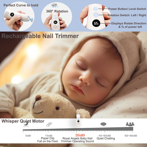 Rechargeable 22 in 1 Baby Nail Trimmer, Usage Labeled Case, 13 Extra Replacement Tools, Royal Angels Electric Nail File with LCD display, Newborn ...