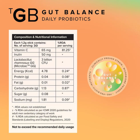 Gut Balance Gut Health, Immunity | Probiotics + Inulin + Vitamin C | 30 Days Pack...