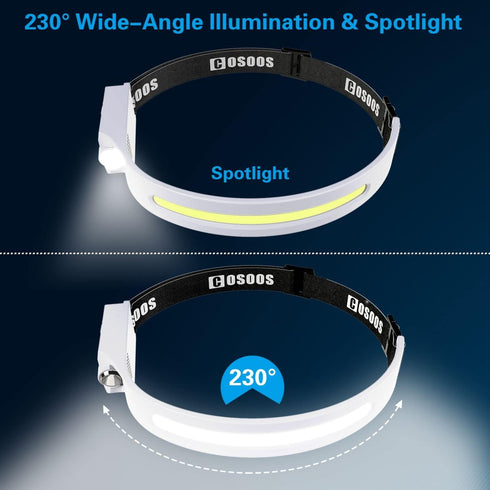COSOOS 2 Rechargeable Headlamp Flashlight, Bright LED Head Lamp Outdoor, 1000Lumen Floodlight & Spot Light, Motion Sensor, 2.4oz Lightweight Headb...
