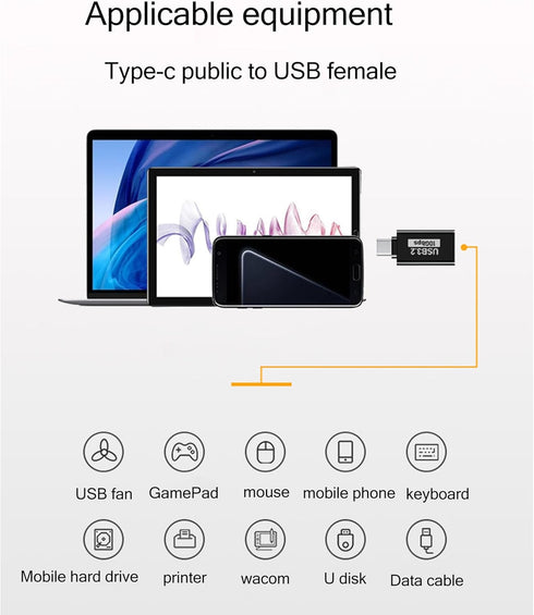 (4-pack)USB A to Type C adapter, Type C to iPhone, Type C female to USB A-male, Type C Female to Micro Male Adapter, Compatible iPhone 14 13 12 11...