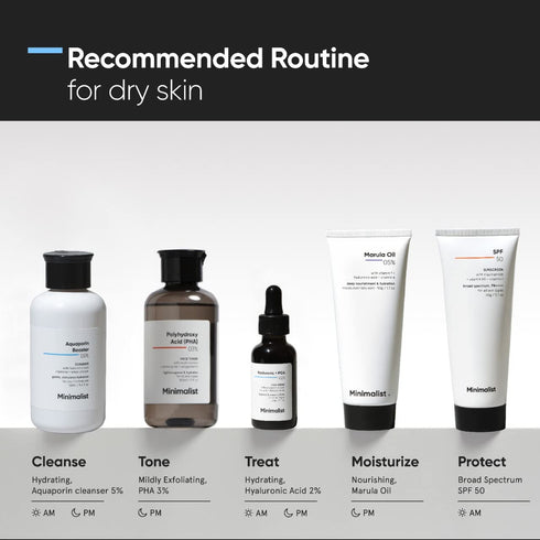 Minimalist 5% Aquaporin Booster Face Wash for Dry Skin to Provide Hydration with Hyaluronic Acid | Gently Cleanses | For Women & Men | 3.4 Fl Oz /...