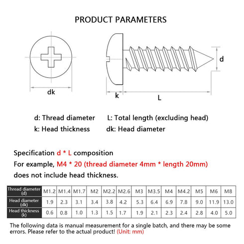 M5*20mm Black Self Tapping Screws, Phillips Pan Head Zinc Plating 304 Stainless Steel Screws, Fasteners Bolts for Plastic Wood Furniture and Drywa...