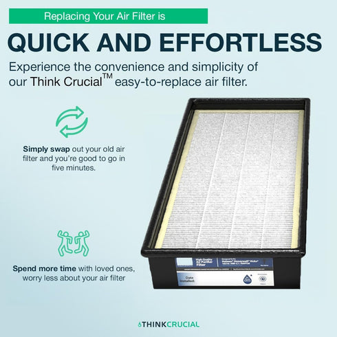 Crucial Air Replacement Air Filter with IDF Filter - Compatible with Honeywell HFD-120-Q Odor Neutralizing Air Purifier Filters, Filter Model - (2...