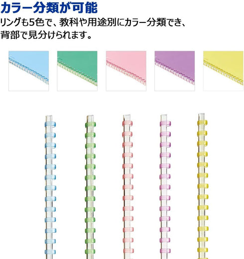 Kokuyo Campus Soft Ring Notebook, A5, B 6mm Dot Ruled, 29 Lines, 50 Sheets, Yellow, Set of 2, Japan Import (SU-S131BT-Y)...