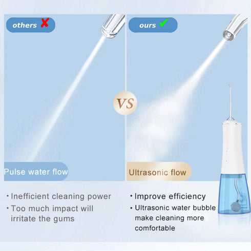 Water Dental Flosser Teeth Pick, Portable Dental Oral Irrigator, Power Dental Flosser for Teeth, Waterproof Electric Dental Flosser, 280mL/9.5oz W...