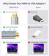 HDMI to VGA Adapter, 2 Pack Active HDMI to VGA Converter (Male to Female) 1080P HD Video Adapter for Monitor Laptop PC Projector Xbox PS...