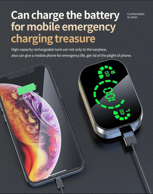Bluetooth 5.3 Portable True Wireless Earbuds Headphones Smart Touch Control with Fast Charging Case Green LED Mirrored Screen Technology Earbuds (...