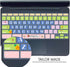 Keyboard Cover for Samsung Chromebook 4 3 XE310XBA XE500C13 XE501C13 11.6"/Chromebook 4 15.6" XE350XBA/Chromebook 2 XE500C12/Chromebook Plus V2 2-...