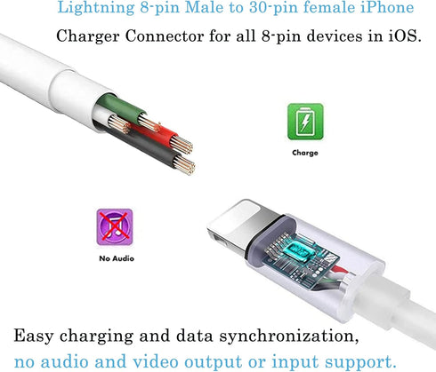 30 Pin to Lightning Adapter, Lightning Cable Adapter, 8-Pin Male to 30-Pin Female Connector Converter with Phone Charger Cable Cord Compatible Pho...