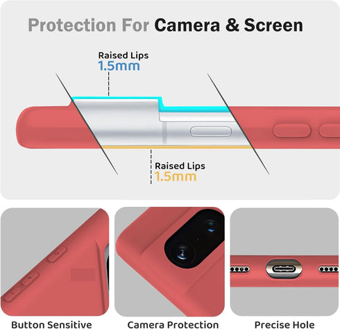 Google Pixel 8 Pro Phone Case 6.7’’(2023), Soft Slim TPU Silicone Back, Skin-Friendly & Anti-Scratch, 360°Full-Body Protection, Case Cover for Pix...