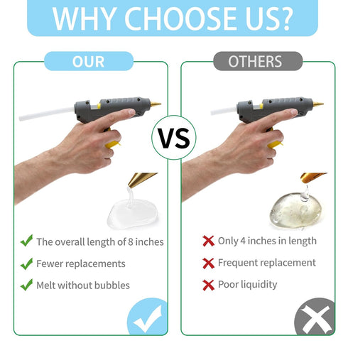 Phinus 48 Pack Mini Hot Glue Sticks, 8" Long x 0.27" Diameter Clear Glue Sticks for Glue Gun, EVA Clear Glue Gun Sticks, Hot Glue Gun Sticks for D...