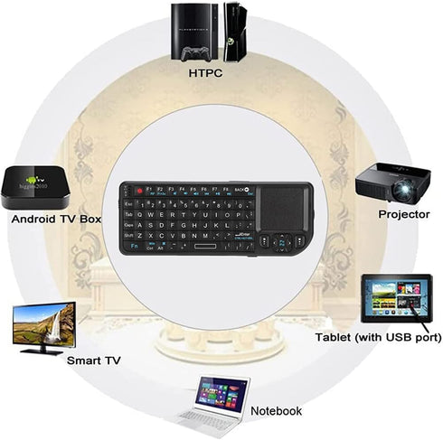 2.4G Pocket Mini Keyboard Mini USB Keyboard with Touchpad Mouse for Windows 2000 / XP/Vista / 7 / OS 10.x...