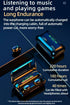 Bluetooth Wireless Headphones,TWS F9 with Noise canceling Earbuds with Mic HiFi Stereo Waterproof Sports Headset for Cell Phones and pc Sound and ...