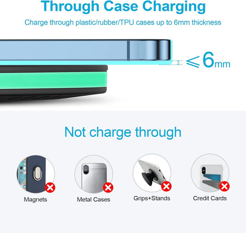 15W Wireless Charger Fast Charging Pad Compatible Google Pixel 8, 7 Pro, 7, 6, 6 Pro, 5, 4, 4 XL, 3, 3 XL, Pixel Buds, Samsung Galaxy S24 S23 S22 ...