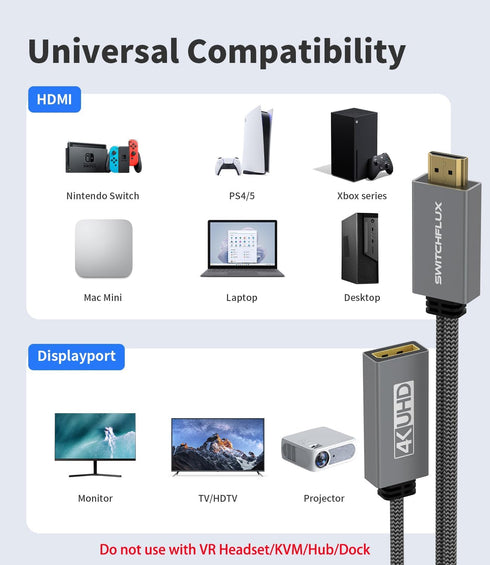 HDMI to Displayport Adapter, 4K@60Hz Active HDMI Male to DP Female Converter Adapter High Speed HDCP 2.2 Cable for PC,NVIDIA,AMD,NS,PS4/5,Xbox One...
