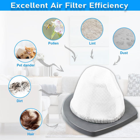 2033 Vacuum Filters for Bissell 2033, 20331, 20333, 20334, 20336, 20339, 2033M Featherweight Stick Lightweight Bagless Vacuum Cleaner, Part # 1611...