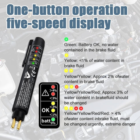Brake Fluid Liquid Tester Pen, Auto Tester Tool, Auto Brake Diagnostic Testing Tool with 5 LED Indicators, Hydraulic Fluid Liquid Oil Moisture Ana...