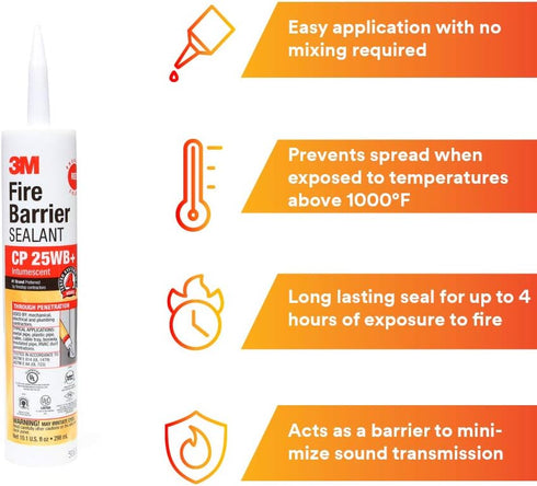 3M Fire Barrier Sealant CP 25WB+ - for Commercial, Industrial and Residential Applications - Cartridge, 10.1 fluid ounces - Red...