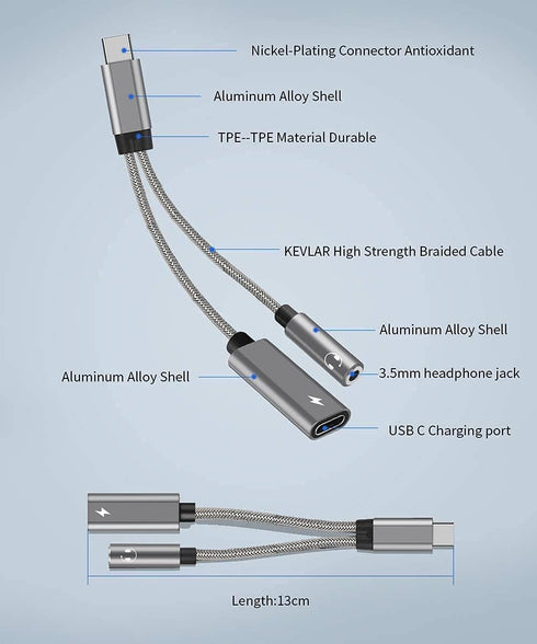 Samsung Galaxy S24 Headphone Adapter, USB C to AUX Mic Jack with PD 60W Fast Charging for Stereo, Earphones, Compatible with Samsung Galaxy S24/S2...