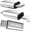 Apple Lightning to USB C Adapter - Wider Compatibility and Fast Charging - Lightning Female to USB C Male Adapter - Compatible with iPhone 15 Seri...