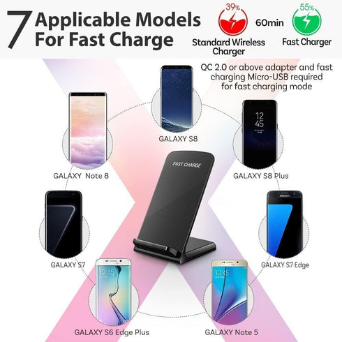 Wireless Charger for Apple iPhone 14| 13 | 13 Mini | 13 Pro | 13 Pro Max | 12 Mini | 12 Pro Max | 11 | Xs Max | Xr | X | 8 | 8 Plus | SE 2020 Qi-C...