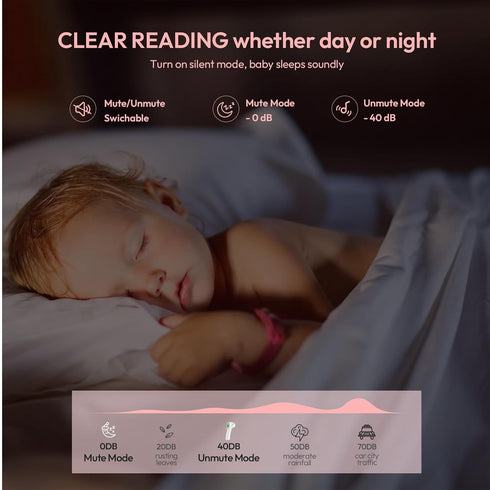 No-Touch Forehead Thermometer, Infrared Digital Thermometer for Adults, Kids & Babies, LCD Backlight Display, Fever Alarm and 1s Instant Reading -...