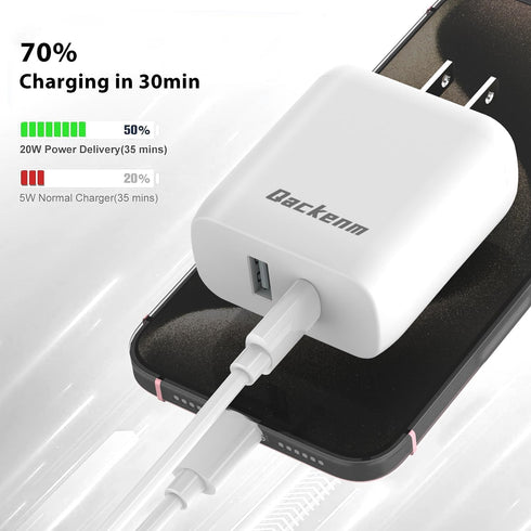 65W USB C Dual Port Fast Wall Charger Block, Car Charger Fast Charging + 2pcs 6.6FT Cable + 60W Dual USB C Car Lighter Charger for iPhone 15/15 Pl...