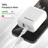 65W USB C Dual Port Fast Wall Charger Block, Car Charger Fast Charging + 2pcs 6.6FT Cable + 60W Dual USB C Car Lighter Charger for iPhone 15/15 Pl...