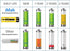 iMah HR6 AA rechargeable batteries Ni-MH 1.2V 1800mAh for Flashlight Remote Control Car Toys Clock, also Compatible with Panasonic BK-3MCCA8BA BK-...