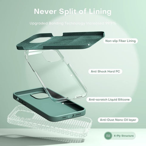 TOCOL for iPhone 12/ iPhone 12 Pro Case, Slim Silicone Case for iPhone 12/12 Pro 6.1 Inch, Precise Fit, Anti-Slip, Drop Protection, Midnight Green...