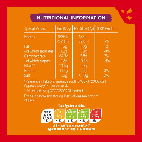 Ryvita Thins Multi-Seed Flatbreads, 125 g...