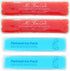 Perineal Cooling Pad, Postpartum Cold Packs for Women After Pregnancy and Delivery, 2 Ice Pack and 3 Cover (Blue)...