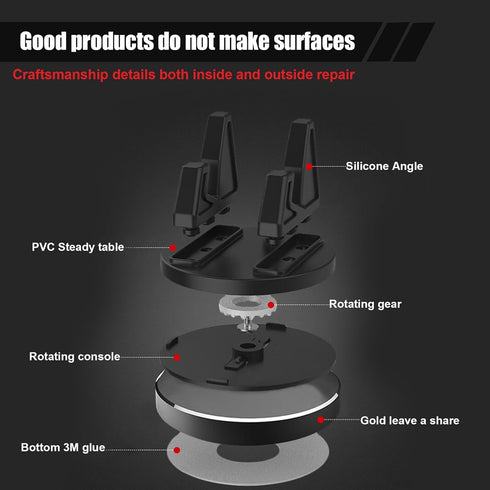 Pack-1 Car Dashboard Cell Phone Holder, 360 Degree Rotation Navigation Bracket, Car Universal Dashboard Phone Holder, for Most Cars, SUVs and Vans...
