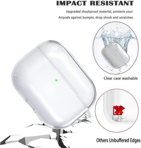 for Airpods Pro 2/1 Case Clear with Cleaning Kit Pen, Soft TPU Transparent AirPods Pro 2nd Generation Protective Cover Skin Women Men for AppleAir...