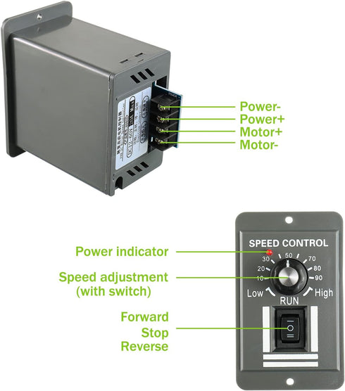 DC 12-60V Motor Speed Controller 20A Adjustable PWM Controller Switch Forward/Reverse Electric Motor Speed Regulator Suitable for DC Brush Motor...
