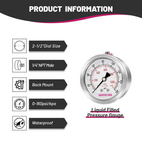 0-160psi/kpa Glycerin Filled Pressure Gauge, 2-1/2" Dial Size, Stainless Steel Case, with Vent Valve, 1/4" NPT Center Back Mount, 2-1-2% Accuracy,...