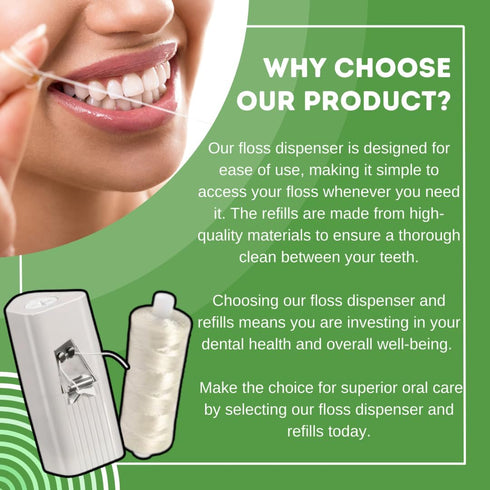 Dental Floss Dispenser - Dental Floss Holder, Dental Floss Dispenser Refillable- Bundled with Dental Floss Refill Spool Mint Waxed- 200 Yards Larg...