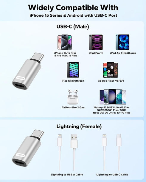 MoKo Lightning Female to USB C Male Adapter 2 Pack, Lightning to USB C Converter for iPhone 15 Series, iPad, iPhone to USB C Adapter for Fast Char...