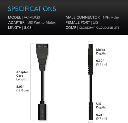 AC Infinity UIS to Molex Port Adapter Dongle, Conversion Cable Cord, Works with CLOUDRAY and CLOUDLINE LITE EC-Motor Fans...